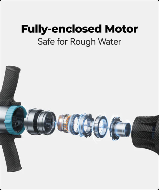 ASIWO U1 Ultimate 2-in-1 Universal Underwater Scooter