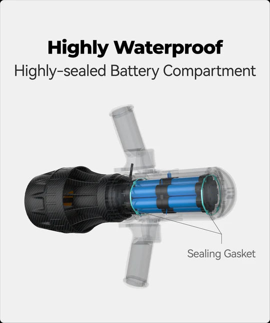 ASIWO U1 Ultimate 2-in-1 Universal Underwater Scooter