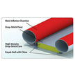 Drop-Stitch Floor for AdvancedFrame Kayaks