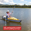 AdvancedFrame Elite Kayak
