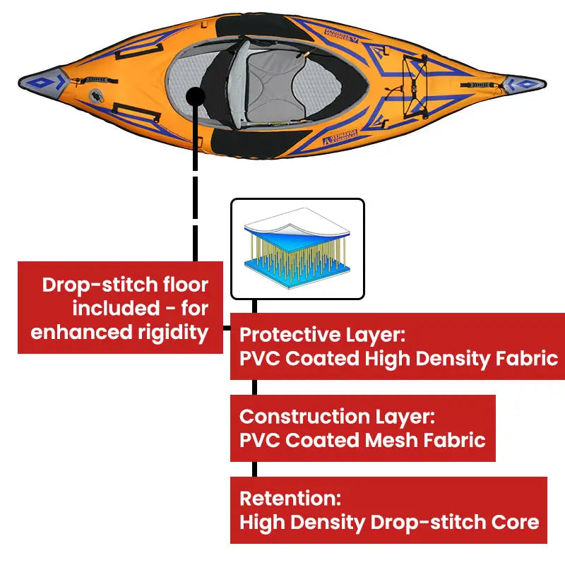 AdvancedFrame Sport Elite Kayak