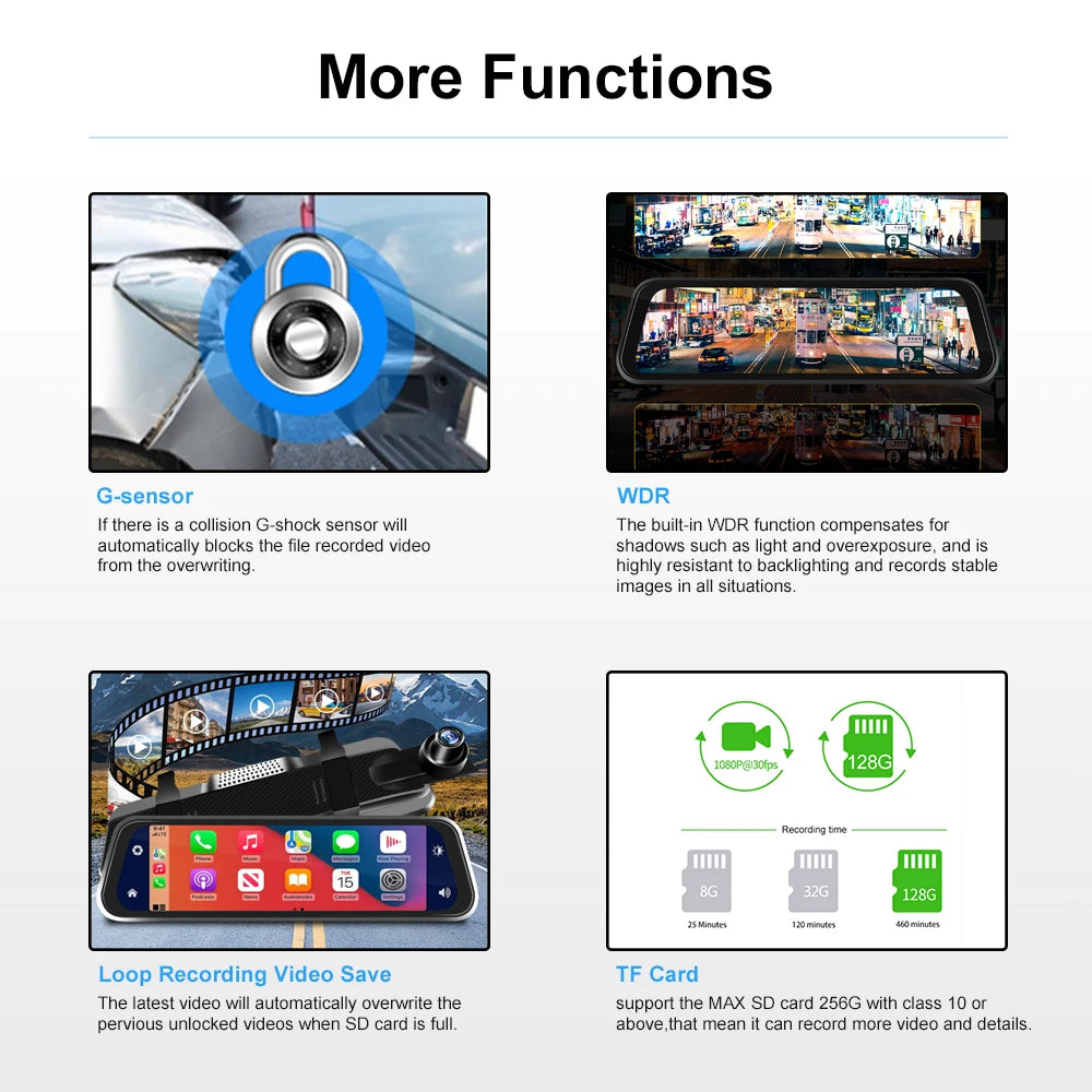 Rear View mirror Dash Camera with Android Auto/Carplay/Mirrorlink.