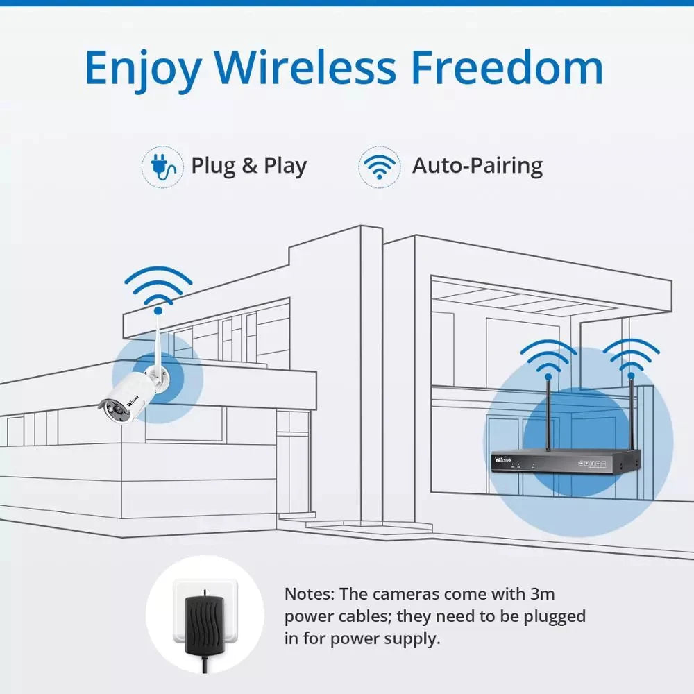 Wireless 4CH CCTV System Kit