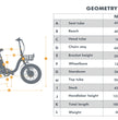 EUNORAU NEW-TRIKE