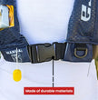 Ultra Compact Inflatable Life Jacket