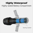 ASIWO U1 Ultimate 2-in-1 Universal Underwater Scooter