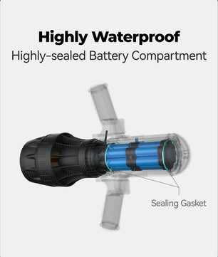 ASIWO U1 Ultimate 2-in-1 Universal Underwater Scooter