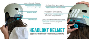 Headlokt Helmet