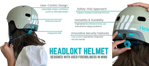 Headlokt Helmet